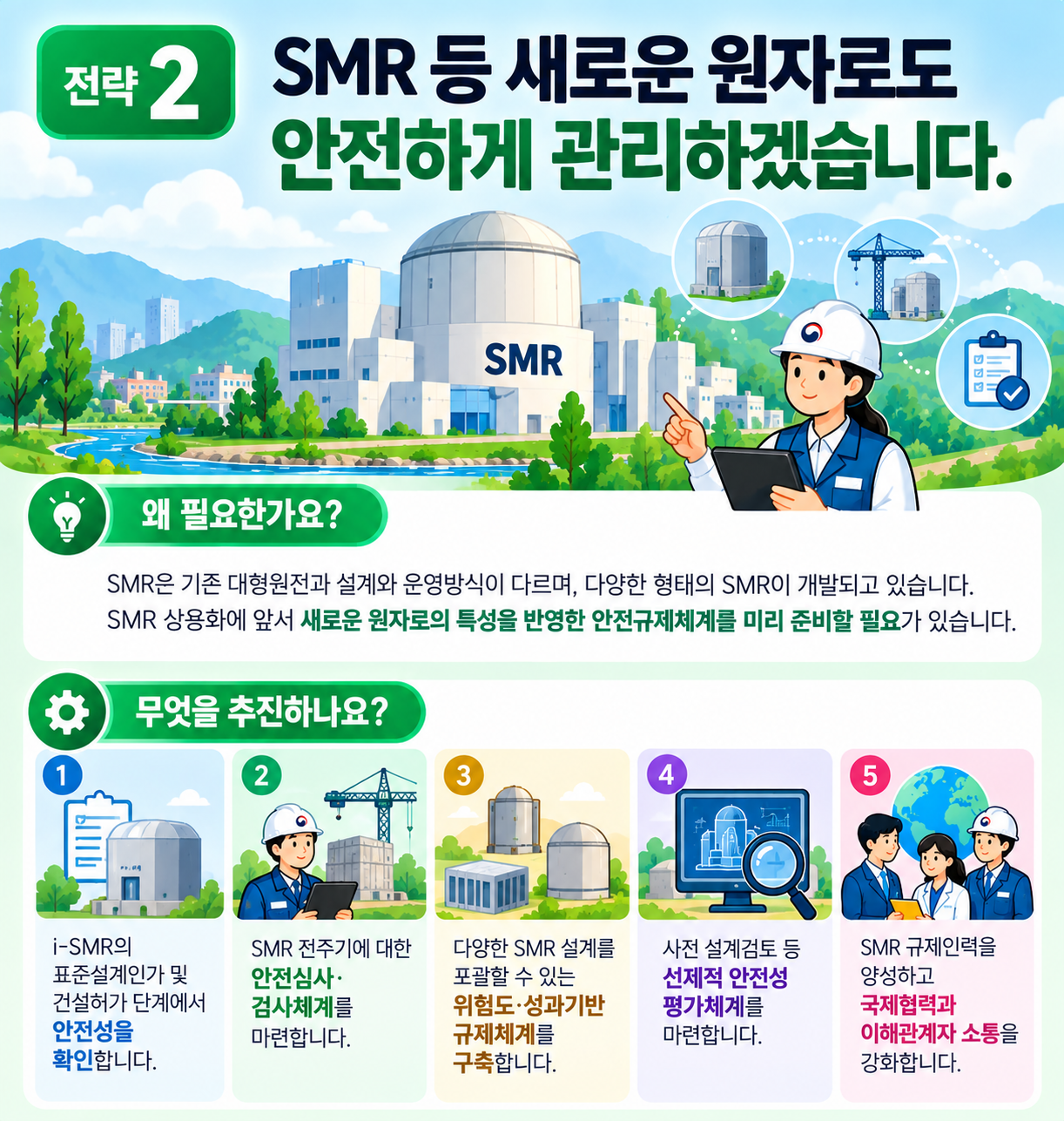 전략2