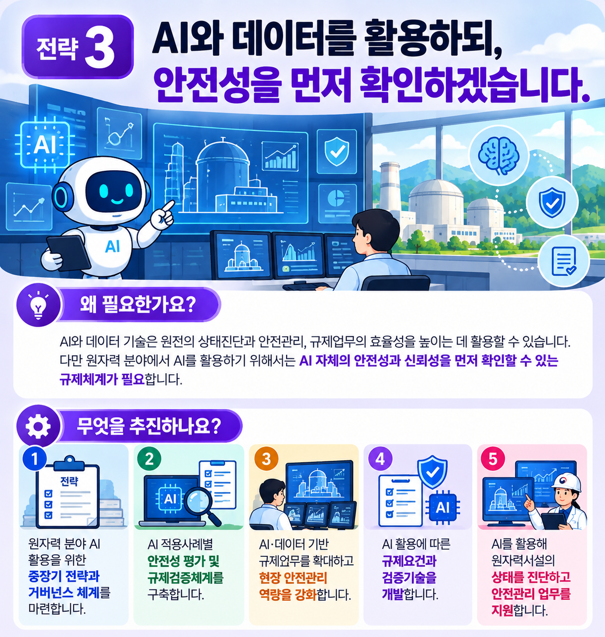 전략3