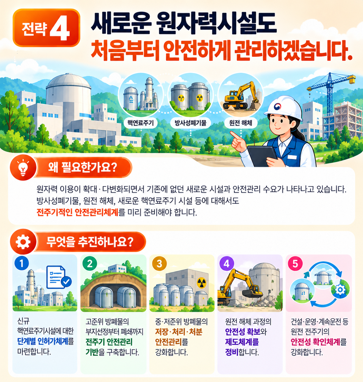 전략4