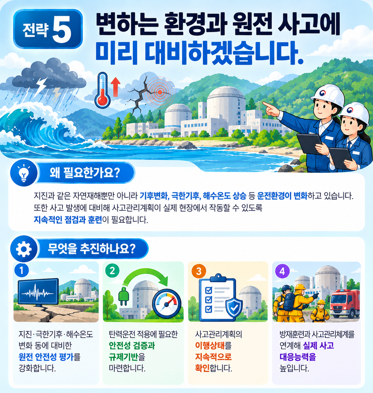 전략5