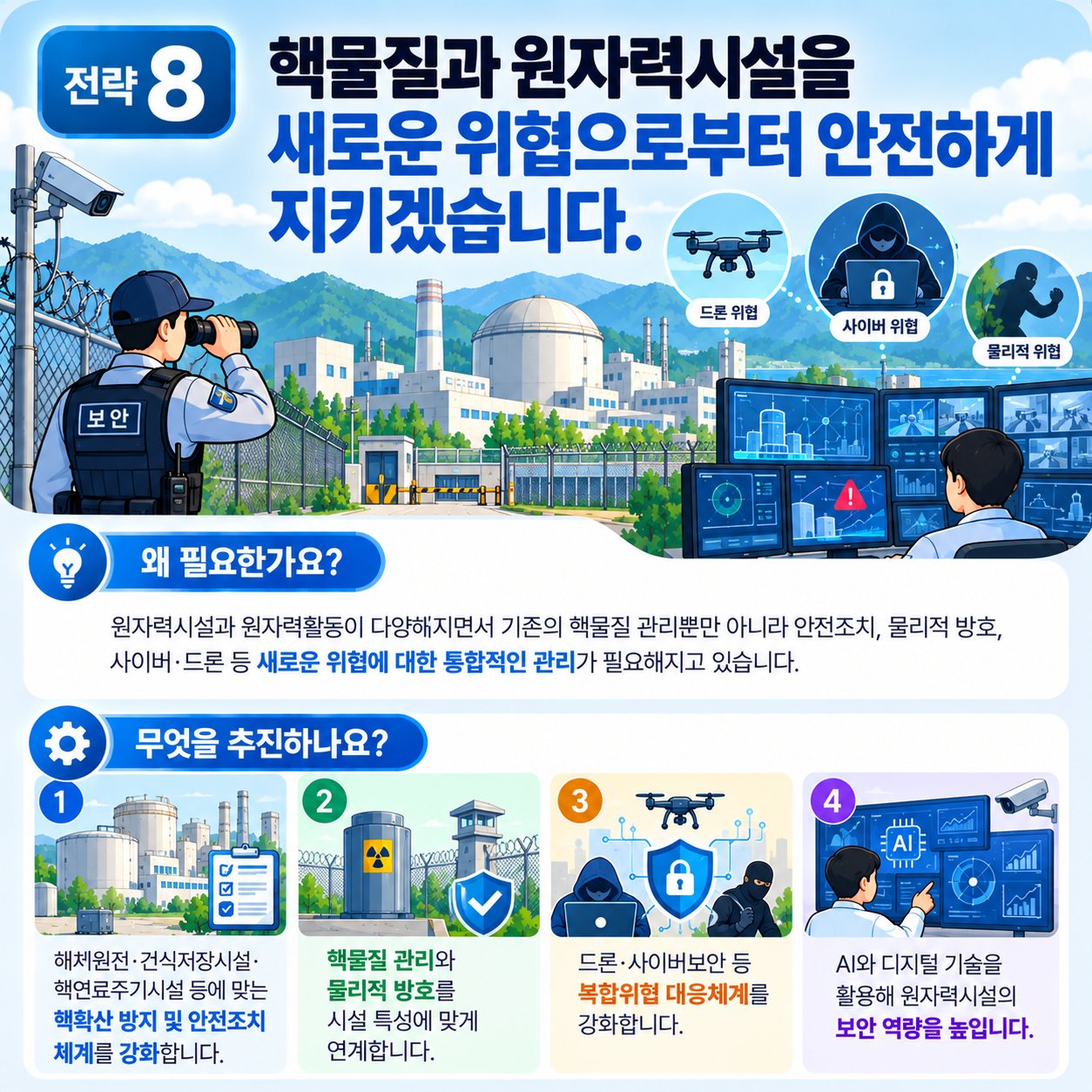 전략8