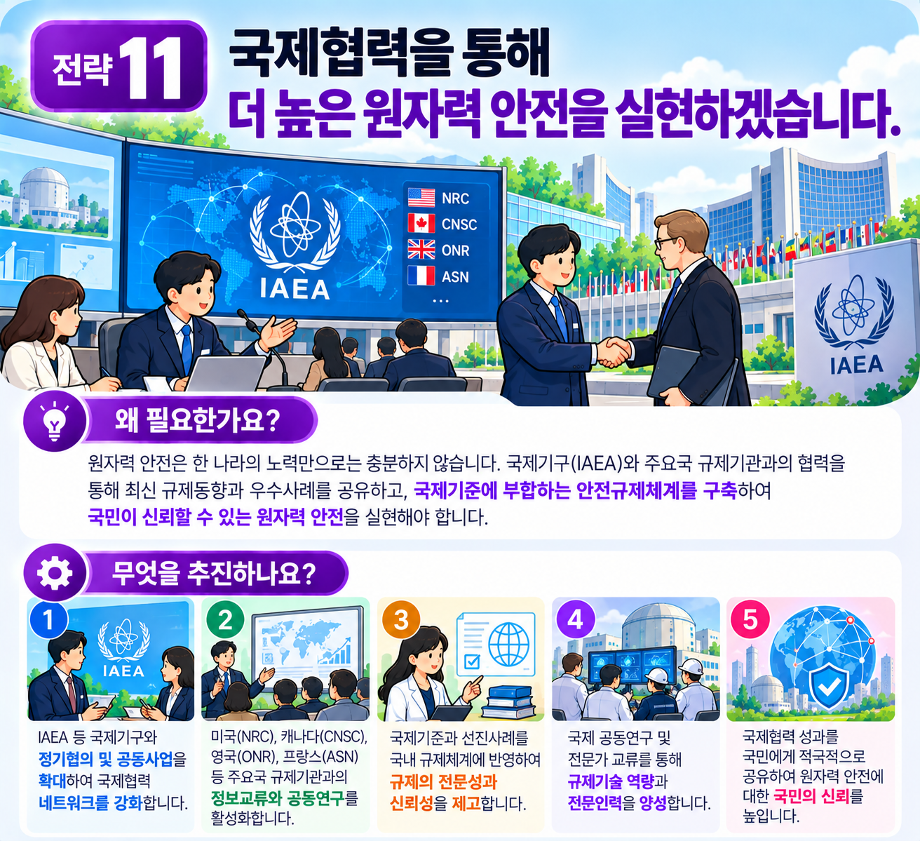 전략11